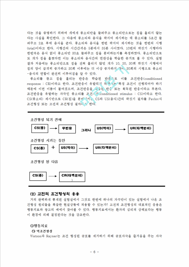 아동상담 - 행동주의 이론[토론].hwp